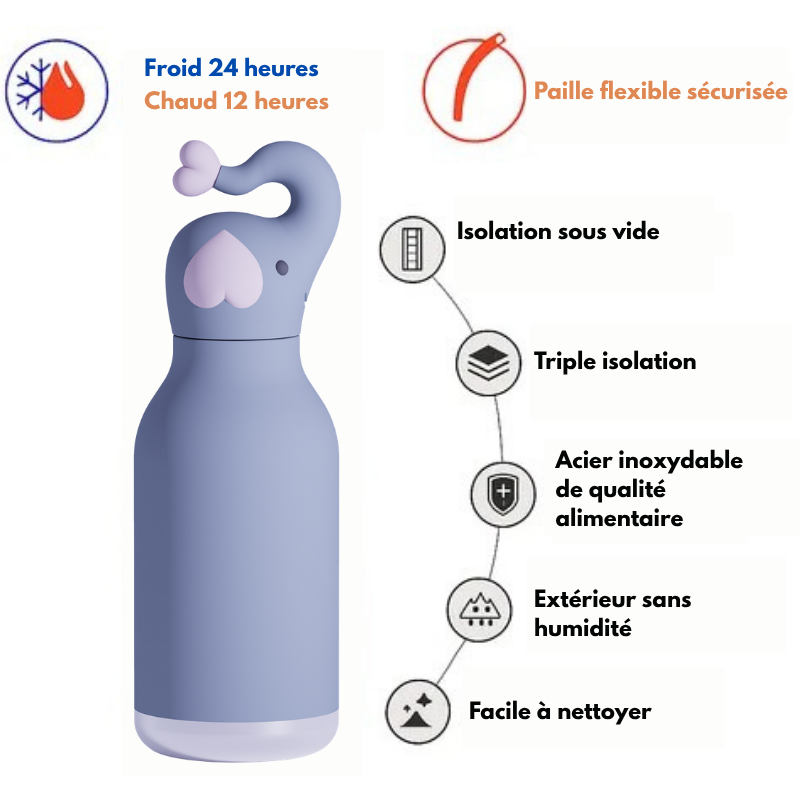Gourde - Tolani l'éléphant – Image 4